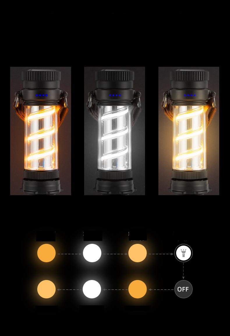Camping light 4
